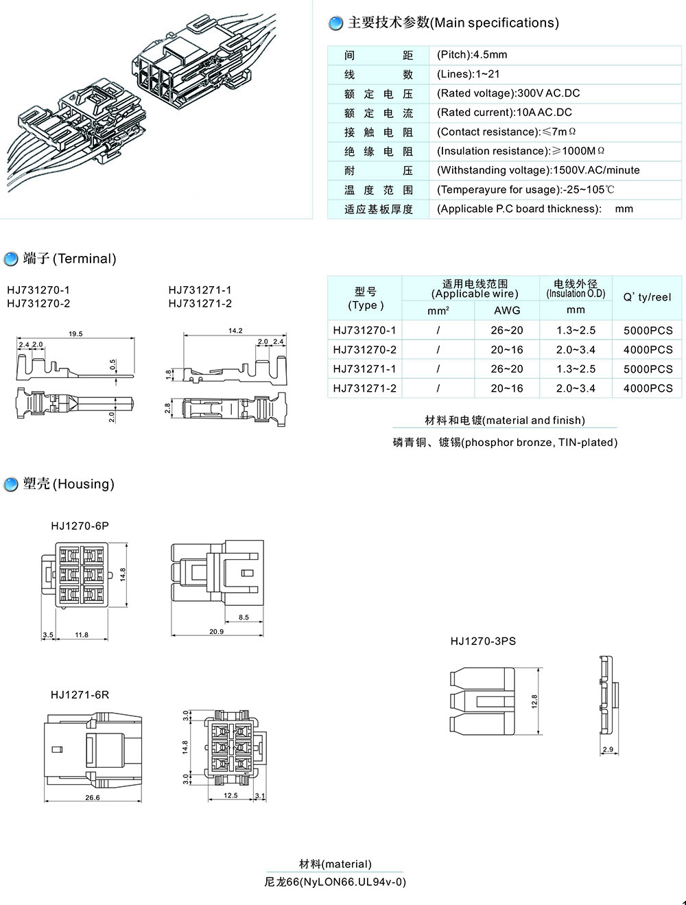 1070 1071 YL.jpg